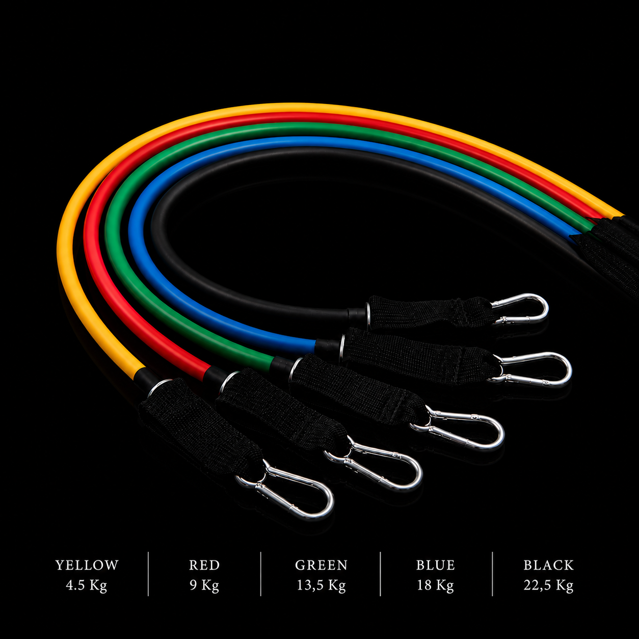 Resistance Bands